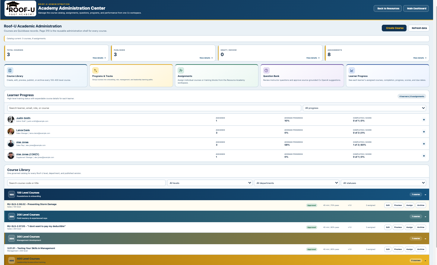 ConstrX ROOF-U learning management system with course library, programs, assignments, learner progress and course levels; fictional learner names and emails
